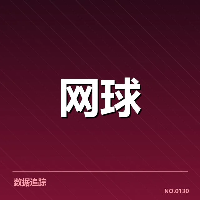 确认参赛选手与赛程安排详情